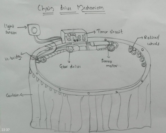 Design 5 Sketch